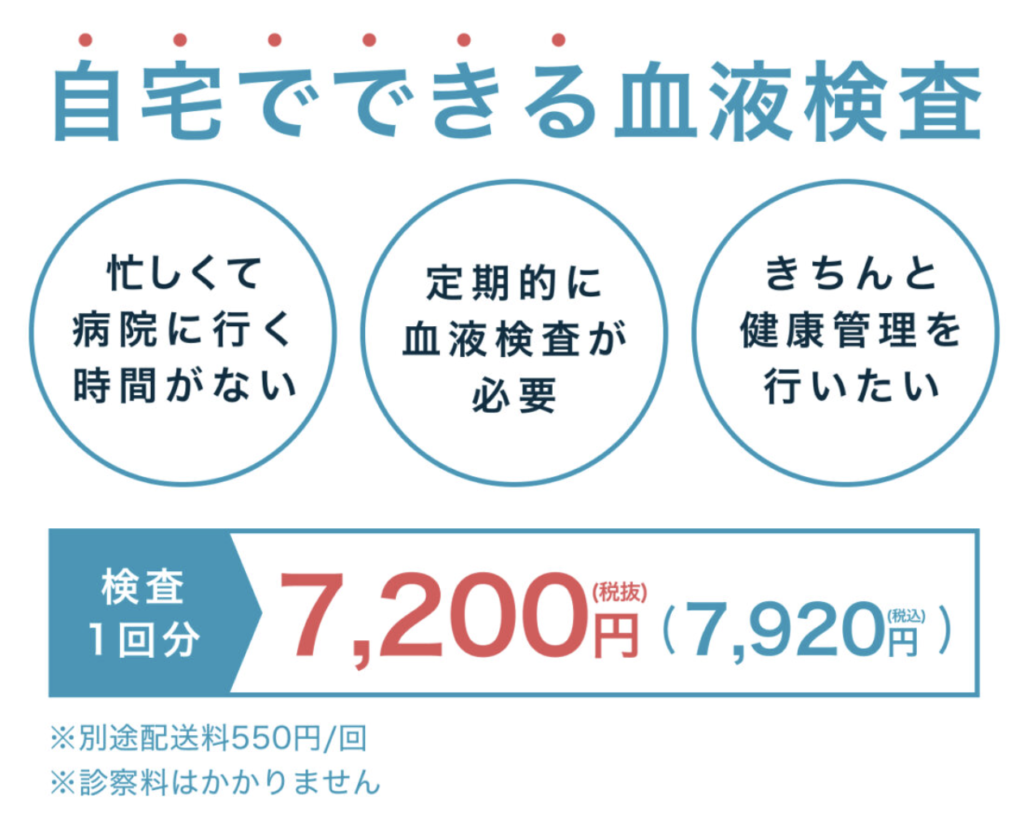 自宅でできる血液検査キットの案内画像