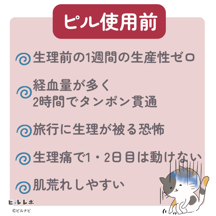 ピルを飲む前の5つの悩みをまとめた図